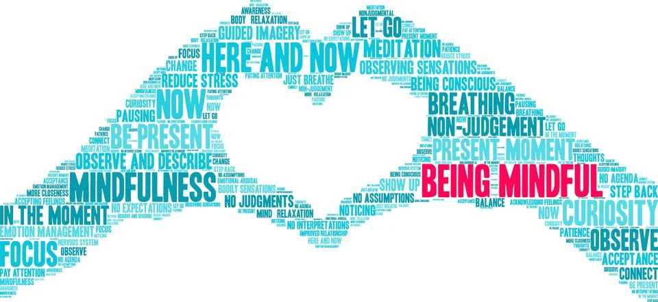 Being Mindful Word Cloud Illustrazione stock