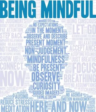 Being Mindful Word Cloud Stock Illustration