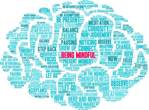 Being Mindful Word Cloud Stock-Illustration