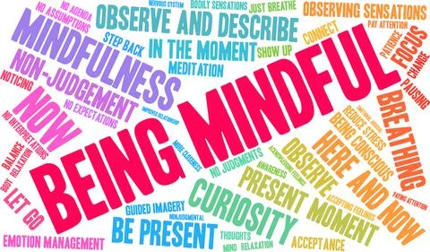Being Mindful Word Cloud Stock Illustration