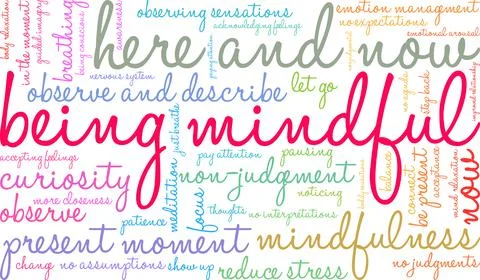 Being Mindful Word Cloud Stock-Illustration