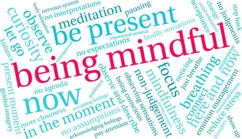 Being Mindful Word Cloud Stock-Illustration