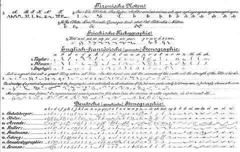 Beispiel fuer ein stenografisches Verfahren genannt Stenografie Steno 1895 Stock Photos