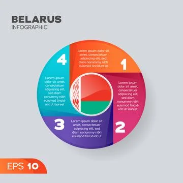 Belarus Infographic Element Stock Illustration