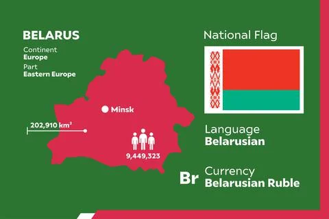 Belarus Infographic Stock Illustration