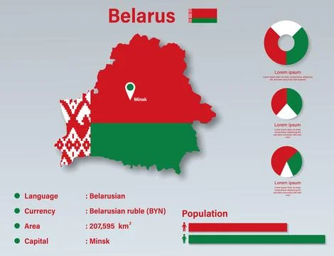 Belarus Infographic Stock Illustration