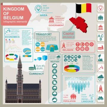 Belgium infographics, statistical data, sights. Stock Illustration