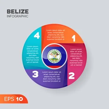 Belize Infographic Element Stock Illustration