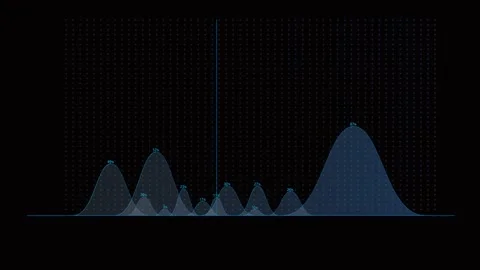 Bell Curve Graph Animated Stock Footage 290089587