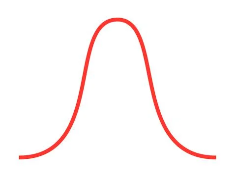Bell curve symbol graph distribution deviation standard gaussian chart. Bell Illustrazione stock