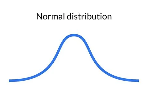 Bell curve symbol graph distribution deviation standard gaussian chart. Bell Illustrazione stock