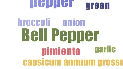 Bell Pepper Word Cloud Animated Isolated On White Stock Footage 103657876