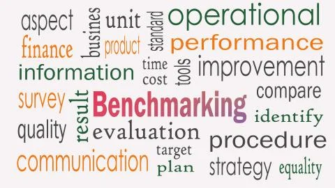 Benchmarking concept word cloud background Stock Illustration
