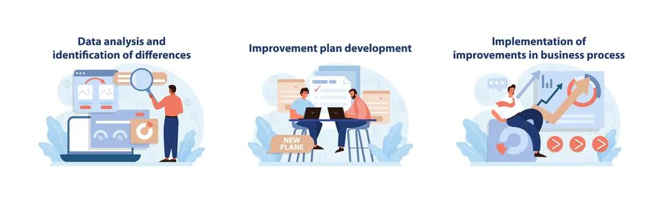 Benchmarking Execution Set. Visual stages of benchmarking: data analysis, plan Stock Illustration