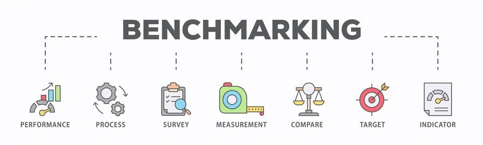 Benchmarking Stock Illustration