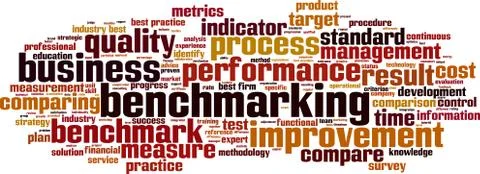 Benchmarking word cloud Stock Illustration