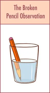Bending Pencil Experiment. Refraction of Light Vector illustration Stock Illustration