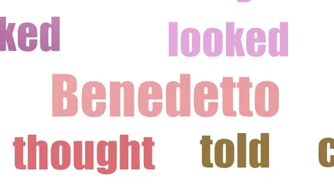 Benedetto Tag Cloud Animated On White Background 스톡 동영상 107239181