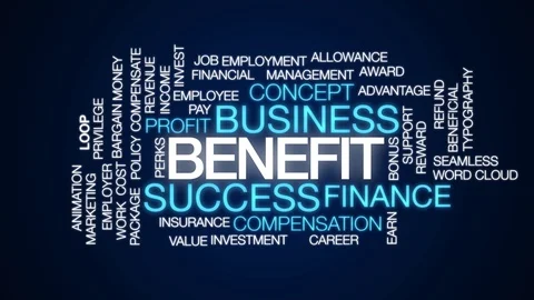 Benefit animated word cloud. Kinetic typography. Stock Footage 106088588