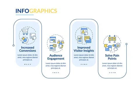 Benefits of a and b testing rectangle infographic vector 스톡 일러스트