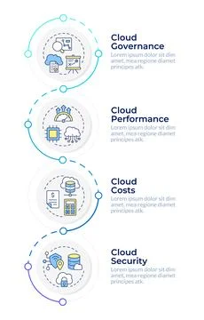 Benefits of cloud management infographic design template Stock Illustration