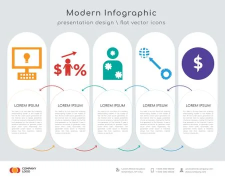 Benefits of computer infographics design Stock Illustration