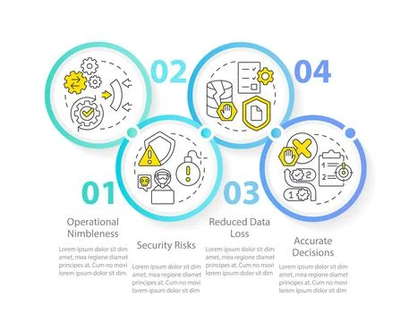 Benefits of good data management circle infographic template Stock Illustration
