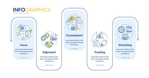 Benefits of okrs rectangle infographic vector Stockillustratie