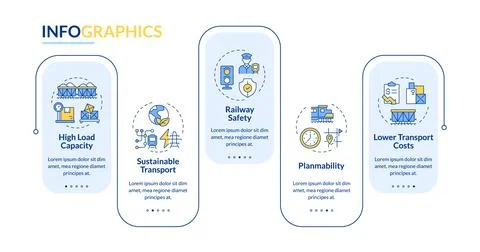 Benefits of rail freight rectangle infographic vector Stock Illustration
