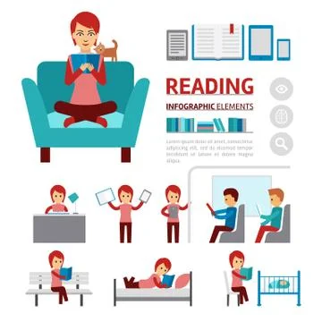 Benefits of reading books infographic elements, woman sitting in a comfortable Illustrazione stock