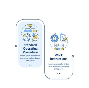 Benefits of standard operating procedure rectangle infographic vector Stock Illustration