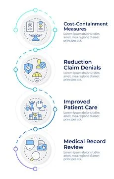 Benefits of utilization management infographic vertical sequence Stock Illustration