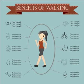 Benefits of walking, vector Stock Illustration