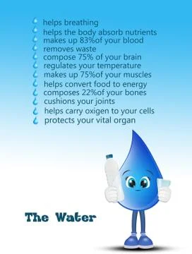 Benefits of water Stock Illustration