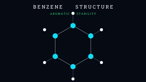 Benzene - masterpiece of delocalization Stock Footage 335190439