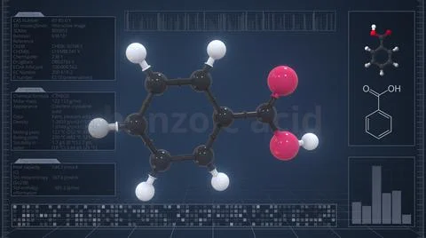 Benzoic acid molecule with description on the computer screen, 3d rendering Stock Illustration
