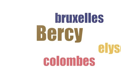 Bercy Tag Cloud Animated Isolated On White Stock Footage 103096514