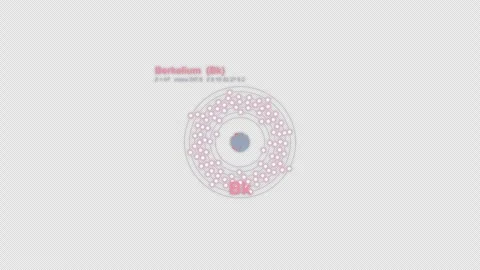 Berkelium Bk Bohr Atom Model Labeled Animation Video Overlay Alpha 4K Stockbeeldmateriaal 339364643