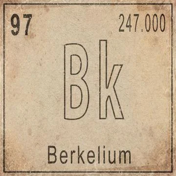 Berkelium Element Card from Periodic Table on Vintage Old Paper Illustrazione stock