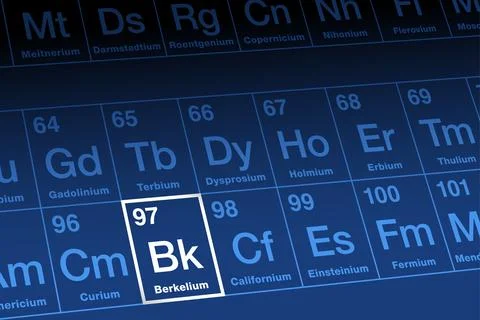 Berkelium on periodic table of the elements, with element symbol Bk Stock Illustration
