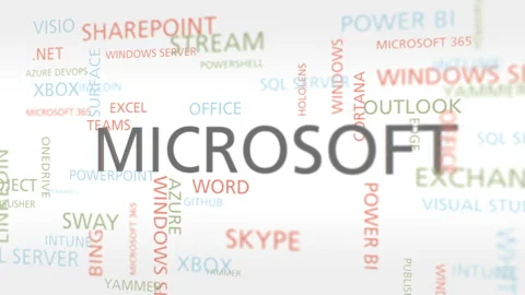 Berlin, Germany - August 1 2024 - Microsoft word cloud animation on white - Stock Footage 280674003
