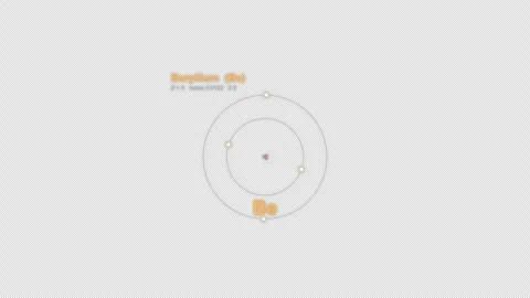 Beryllium Be Bohr Atom Model Labeled Animation Video Overlay Alpha 4K 動画素材 339371747
