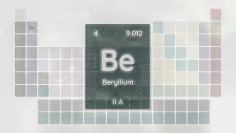 Beryllium chemical element  physics and chemistry illustration backdrop 스톡 일러스트