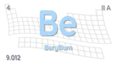 Beryllium chemical element  physics and chemistry illustration backdrop イラスト素材