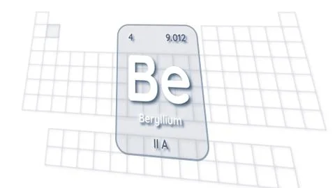 Beryllium chemical element  physics and chemistry illustration backdrop Stock Illustration