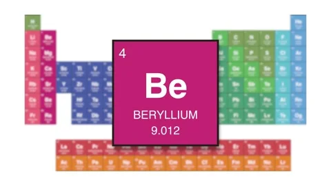 Beryllium Element 4 of the periodic table Stock Footage 343965655