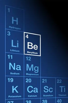 Beryllium on periodic table of the elements, with element symbol Be Stock Illustration