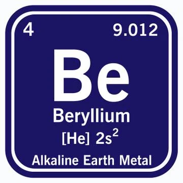Beryllium Periodic Table of the Elements Vector illustration eps 10 Illustrazione stock