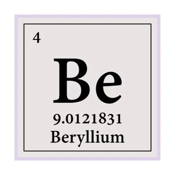 Beryllium Periodic Table of the Elements Vector illustration eps 10 Illustrazione stock