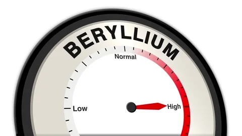 Beryllium Text or Word Level Low Normal High - Barometer or Tachometer Stock Footage 307237896